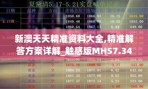 新澳天天精准资料大全,精准解答方案详解_触感版MHS7.34