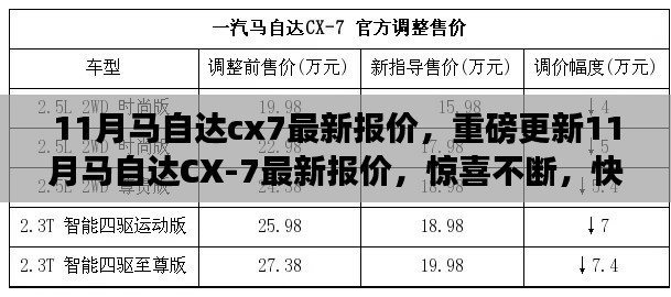 减震支架 第408页