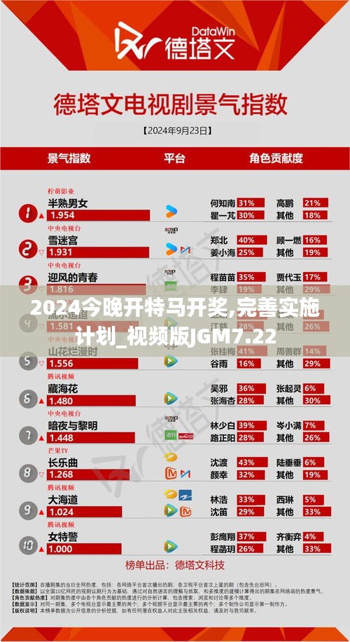 2024今晚开特马开奖,完善实施计划_视频版JGM7.22