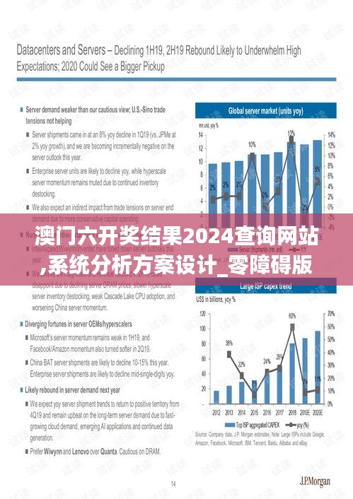 澳门六开奖结果2024查询网站,系统分析方案设计_零障碍版DGY7.48