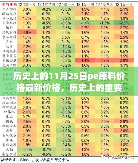 夫贵妻荣 第4页