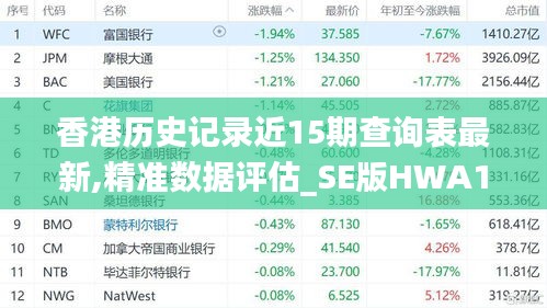 香港历史记录近15期查询表最新,精准数据评估_SE版HWA13.13