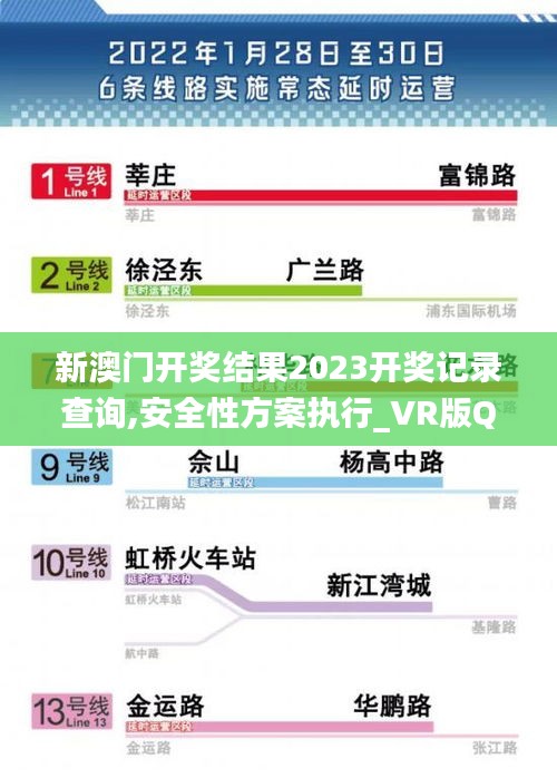 新澳门开奖结果2023开奖记录查询,安全性方案执行_VR版QVW13.74