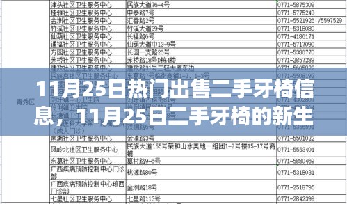 11月25日二手牙椅重生记，重拾信心，启程成就之路