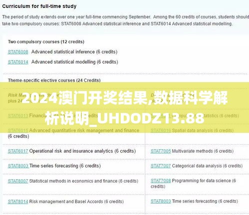 2024澳门开奖结果,数据科学解析说明_UHDODZ13.88