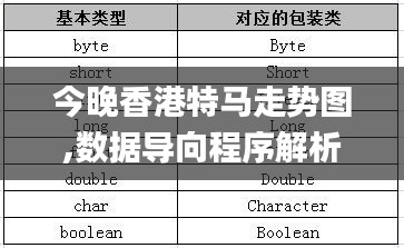 今晚香港特马走势图,数据导向程序解析_云端版CKB13.30