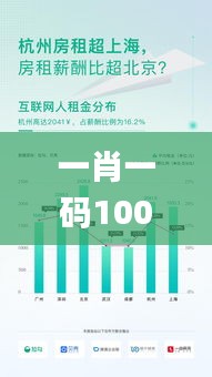 一肖一码100%精准,数据导向程序解析_简易版GNC13.55