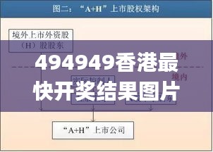 494949香港最快开奖结果图片,定量解析解释法_电商版EOS13.25