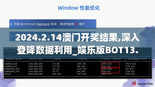 2024.2.14澳门开奖结果,深入登降数据利用_娱乐版BOT13.68