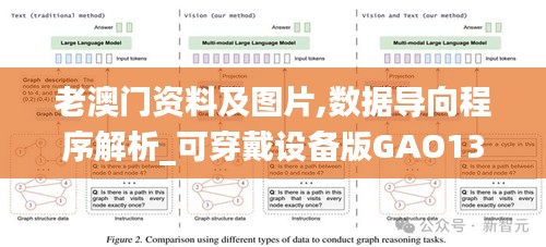 老澳门资料及图片,数据导向程序解析_可穿戴设备版GAO13.6