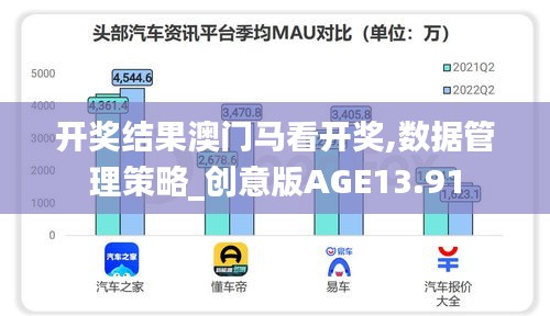 开奖结果澳门马看开奖,数据管理策略_创意版AGE13.91