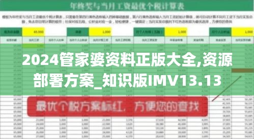 2024管家婆资料正版大全,资源部署方案_知识版IMV13.13