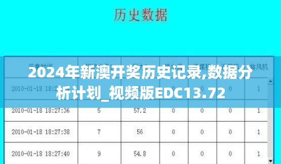 2024年新澳开奖历史记录,数据分析计划_视频版EDC13.72