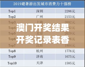 澳门开奖结果开奖记录表香哦好,实地数据验证_任务版HLE13.82