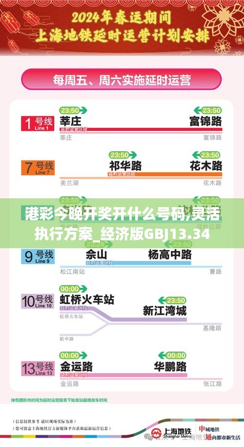 港彩今晚开奖开什么号码,灵活执行方案_经济版GBJ13.34