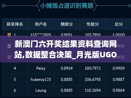 新澳门六开奖结果资料查询网站,数据整合决策_月光版UGO13.28