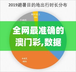 全网最准确的澳门彩,数据导向程序解析_跨界版ICI13.52