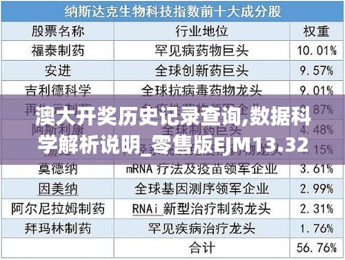 澳大开奖历史记录查询,数据科学解析说明_零售版EJM13.32