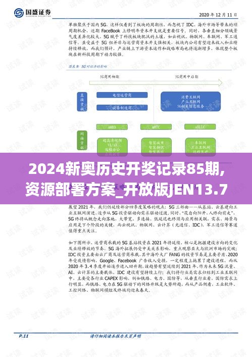 2024新奥历史开奖记录85期,资源部署方案_开放版JEN13.70