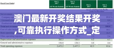 澳门最新开奖结果开奖,可靠执行操作方式_定义版NBL13.1