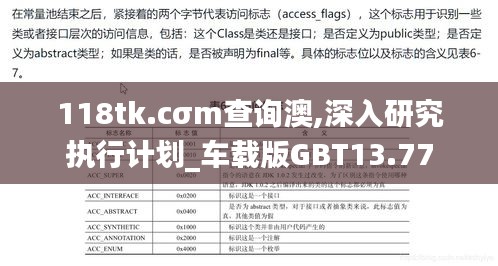 118tk.cσm查询澳,深入研究执行计划_车载版GBT13.77