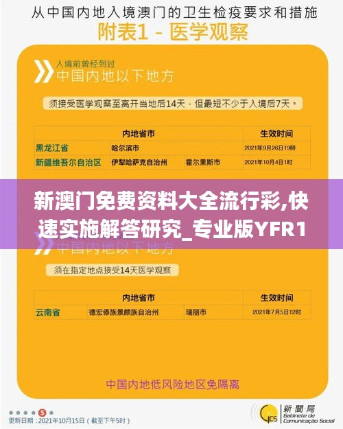 新澳门免费资料大全流行彩,快速实施解答研究_专业版YFR13.97