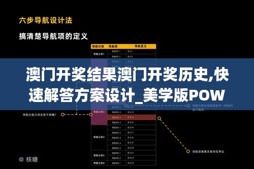 澳门开奖结果澳门开奖历史,快速解答方案设计_美学版POW13.27