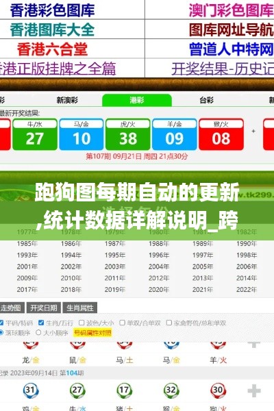 跑狗图每期自动的更新,统计数据详解说明_跨界版VFT13.35