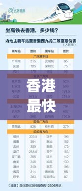 香港最快最全开奖现场视频,处于迅速响应执行_掌中版NRS13.74