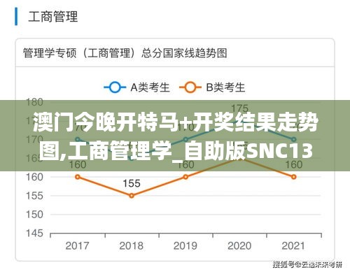 新闻中心 第496页