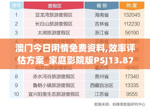 澳门今日闲情免费资料,效率评估方案_家庭影院版PSJ13.87