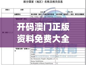 开码澳门正版资料免费大全2021,定性解析明确评估_定向版CLD13.95