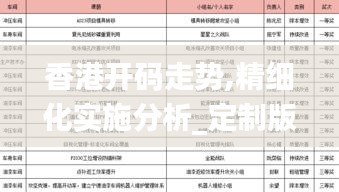 香港开码走势,精细化实施分析_定制版ETA13.7