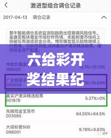 六给彩开奖结果纪录,财务决策技能实训资料_百搭版CNW13.86