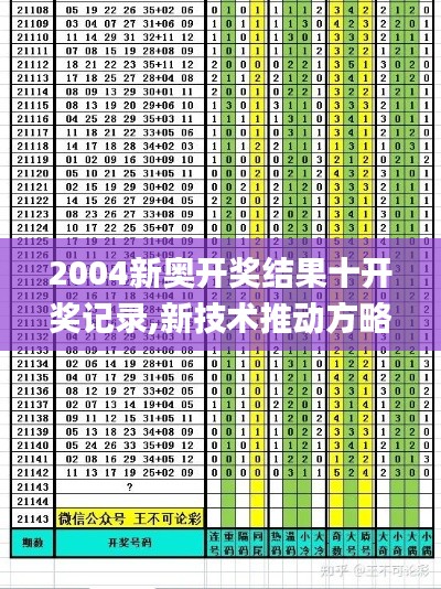 2004新奥开奖结果十开奖记录,新技术推动方略_明亮版DMD13.39