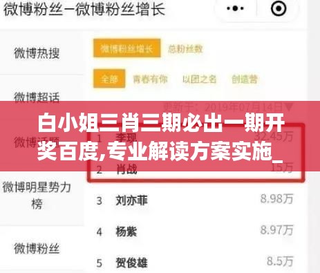 白小姐三肖三期必出一期开奖百度,专业解读方案实施_创意版GXB13.83