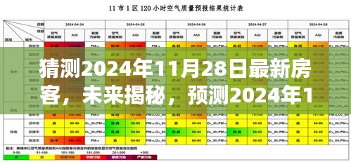 揭秘未来房客趋势，预测2024年11月28日最新房客动向分析