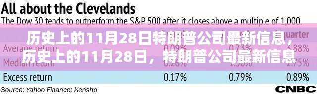 历史上的11月28日，特朗普公司最新信息深度解析与评测报告