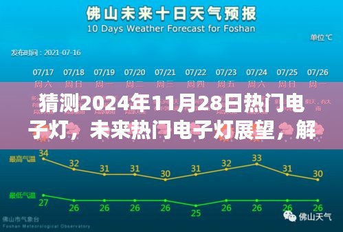 展望与解析，2024年热门电子灯趋势预测及解析