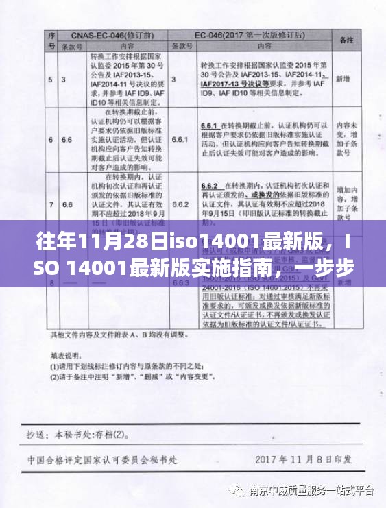 ISO 14001最新版实施指南，引领你走向环境管理体系的成功之路