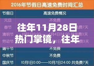 往年11月28日热门掌镜拍摄指南，从入门到进阶的全攻略