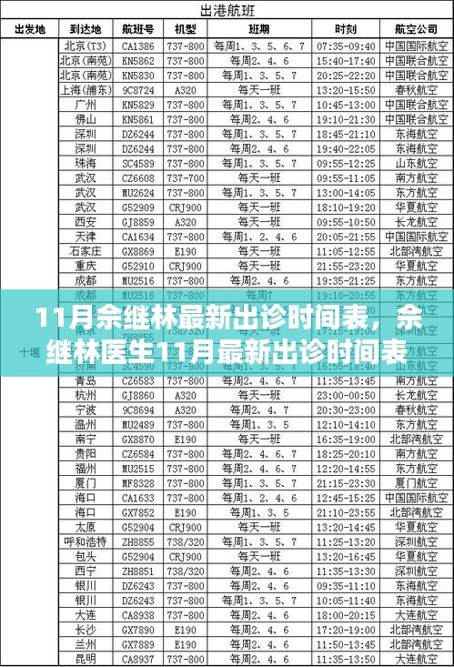 佘继林医生11月出诊时间表重点关注及解析