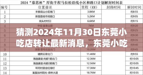 东莞小吃店温馨转让故事，新篇章即将在2024年11月30日揭晓