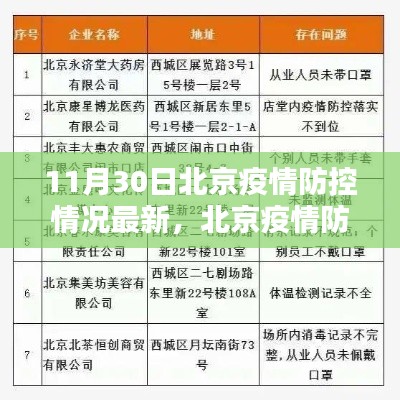 北京疫情防控最新动态与进阶版防控指南（11月30日更新）