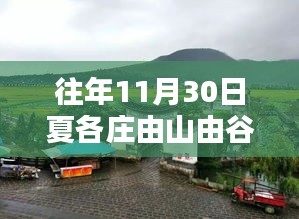 夏各庄11月30日山谷房产新动向深度解析与观点阐述