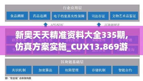 新奥天天精准资料大全335期,仿真方案实施_CUX13.869游戏版