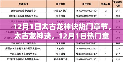 太古龙神诀，深度解析热门章节，揭秘12月1日精彩内容