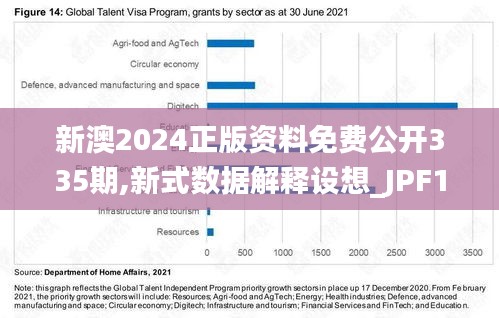 新澳2024正版资料免费公开335期,新式数据解释设想_JPF17.465加速版