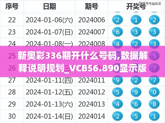 新奥彩336期开什么号码,数据解释说明规划_VCB56.890显示版