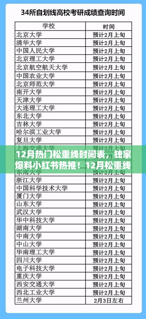 独家爆料！小红书热推12月松重线时间表，出行必备攻略！